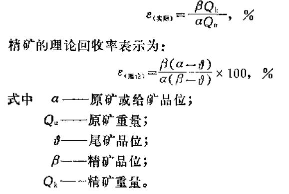 選礦術(shù)語